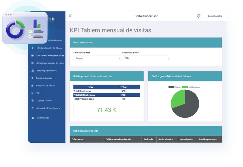 Check in / Check Out FIELD Portal Supervisor